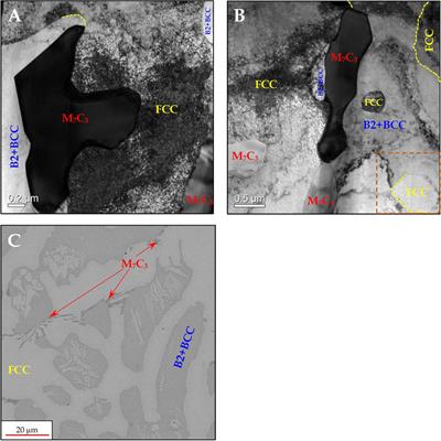 TEM and High Resolution TEM Investigation of Phase Formation in High Entropy Alloy AlCrFe2Ni2